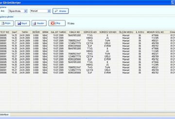 UTC – Data Veri Yazılımı